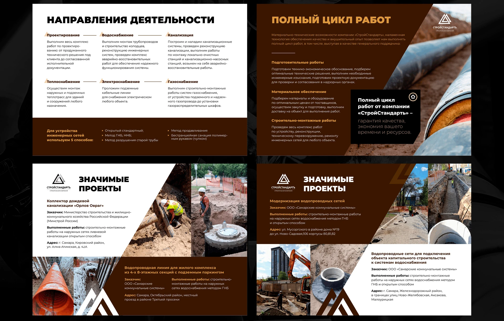 Фирменный стиль подрядчик сетей