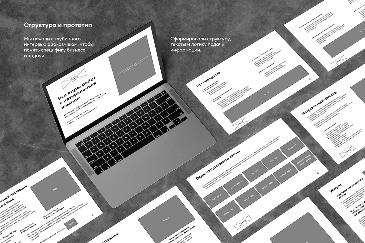 Пример верстки слайдов: бизнес-презентация